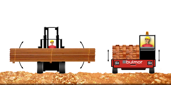 Bulmor side loaders safely transport long and bulky material over rough terrain